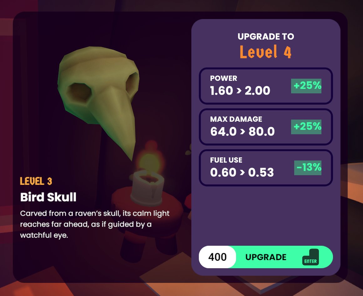 alan | wishlist wildwood! 🐸 tweet media