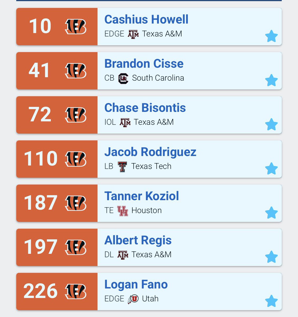 I tried doing a “worst case scenario” mock and I came out loving the class. 🤷🏻‍♂️🤣