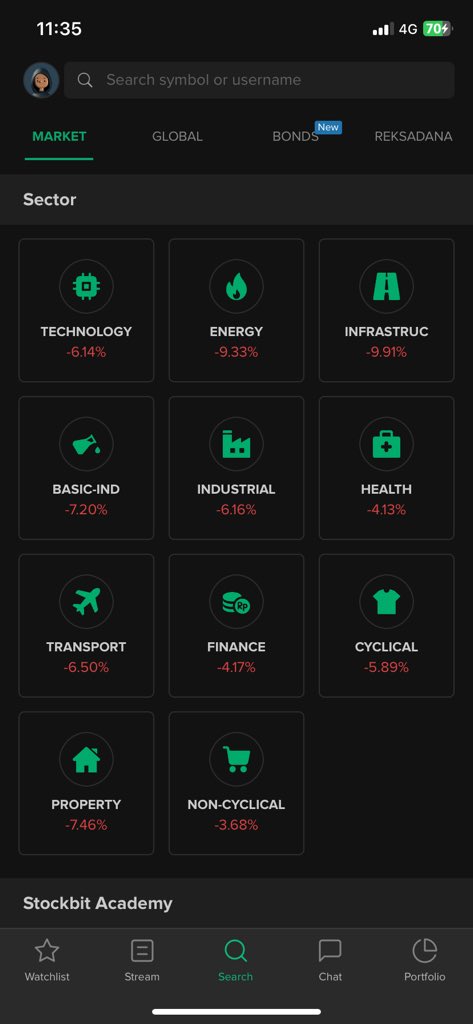 typing162's tweet image. selamat hari ARB