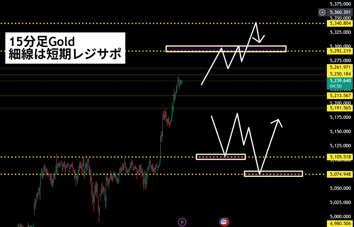 100chアラン君 tweet media