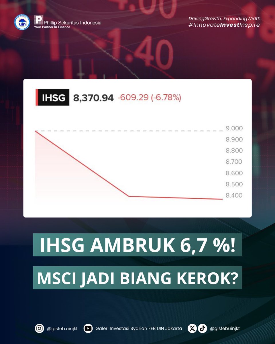 Kemarin McLaren lu warna apa, Bos? Hari ini porto lu yang warna apa? Jangan bilang merah cabe 😭🙃
#IHSG #MSCI