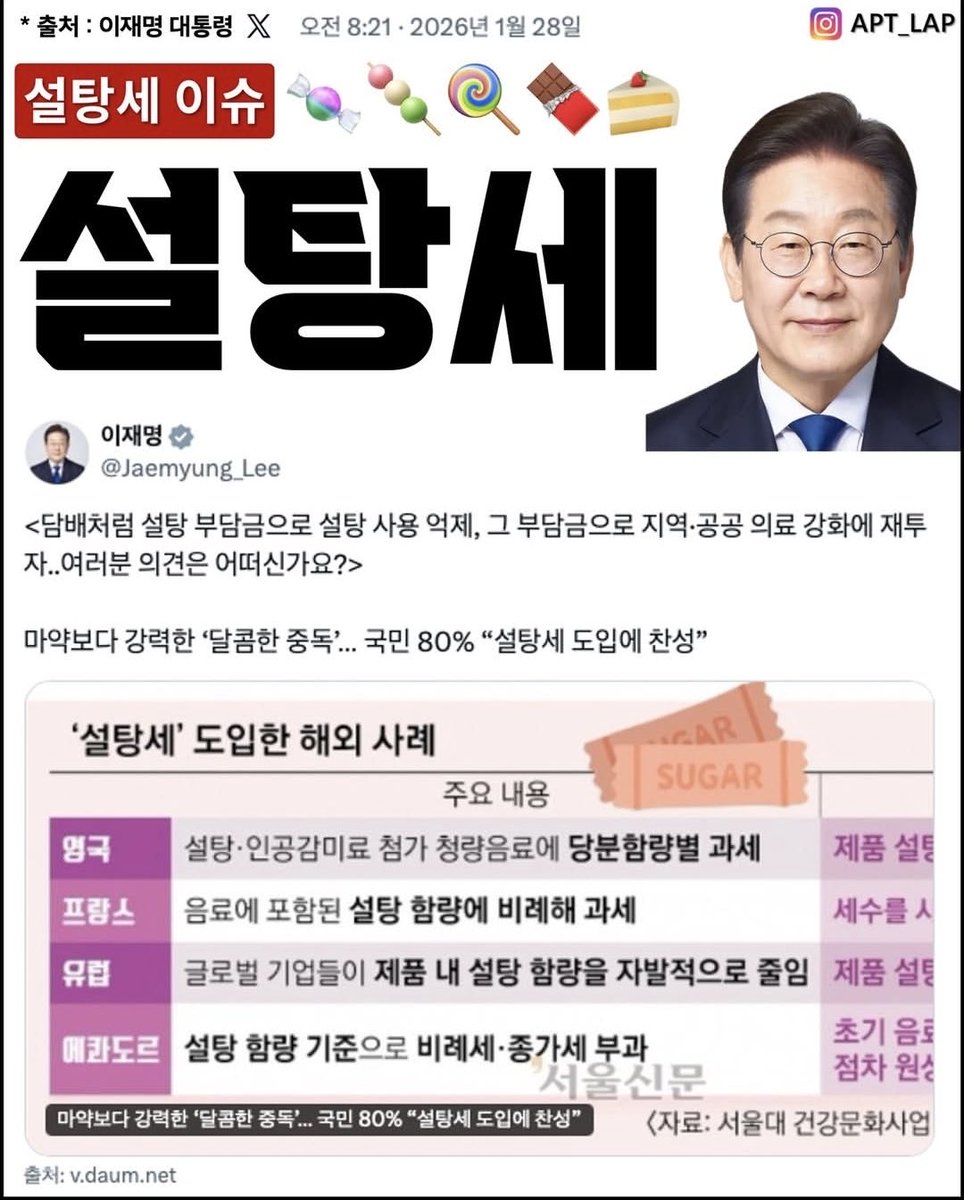 얘는 항상 성실하게 일하는 서민들만 쥐어짜려한다.