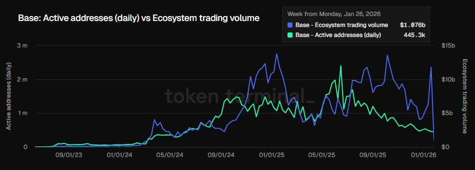 Coin Bureau tweet media