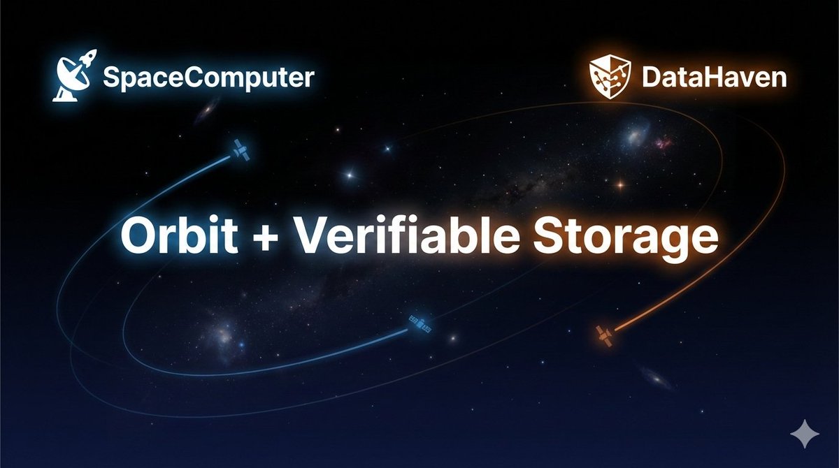 GP | ETHGas ⛽ tweet media