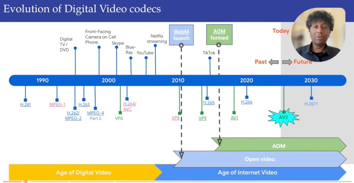 8K Association tweet media