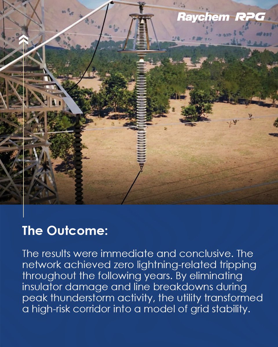 raychemrpgco's tweet image. See how our 108 kV Transmission Line Arresters (TLA) turned a lightning-prone transmission network into a model of grid resilience. ​

Consult our experts: 022 45745 060 | cic@raychemrpg.com​

#GridReliability #Engineering #TransmissionLine #RaychemRPG #ReliableConnectionsAlways