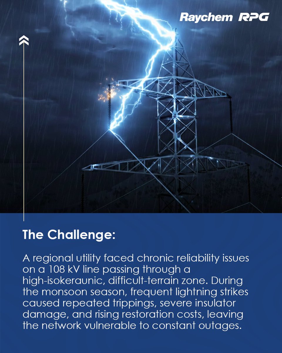 raychemrpgco's tweet image. See how our 108 kV Transmission Line Arresters (TLA) turned a lightning-prone transmission network into a model of grid resilience. ​

Consult our experts: 022 45745 060 | cic@raychemrpg.com​

#GridReliability #Engineering #TransmissionLine #RaychemRPG #ReliableConnectionsAlways