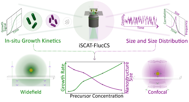 Sachin Dev Verma (सदेव) tweet media