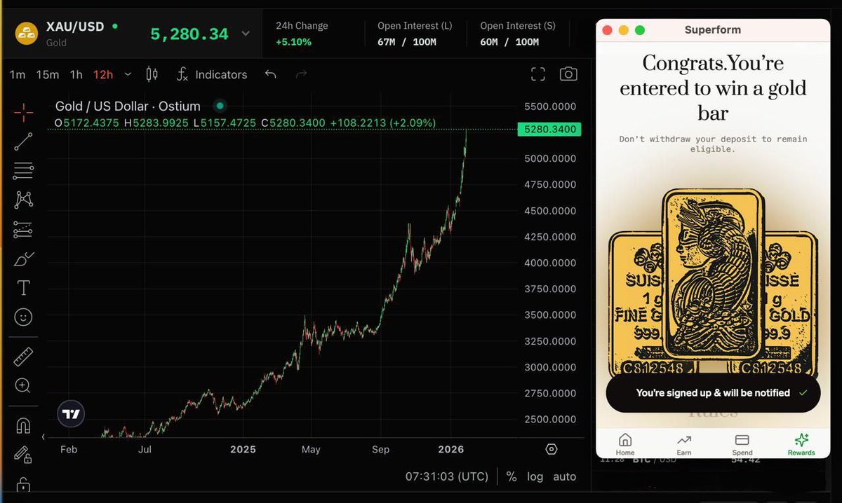 Do you have FOMO? I do because of gold!

I’m waiting for <a href="/superformxyz/">Superform</a>  mobile app to drop so I can start using it and get a chance to win some $XAU while prices are still this juicy.

Jokes aside the app is coming, which means TGE is probably not far away.
<a href="/0xCrouton/">Crouton.hl</a> also told