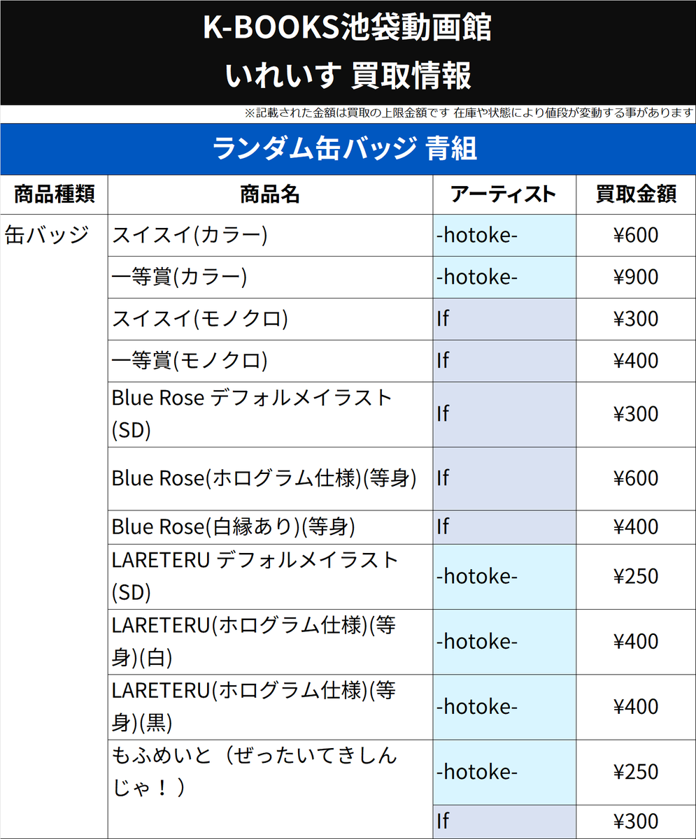 買取情報】 いれいす -hotoke- If 2nd ワンマンライブ開催記念 缶