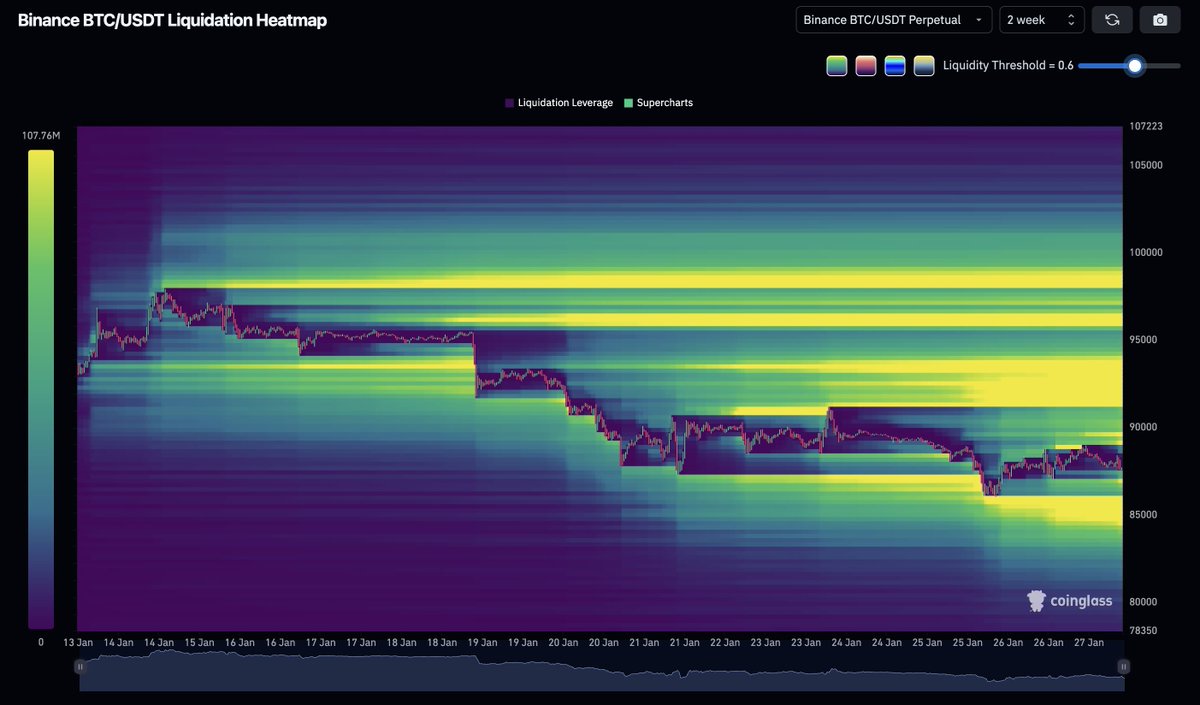 Crypto Rover (@cryptorover) / Posts / X