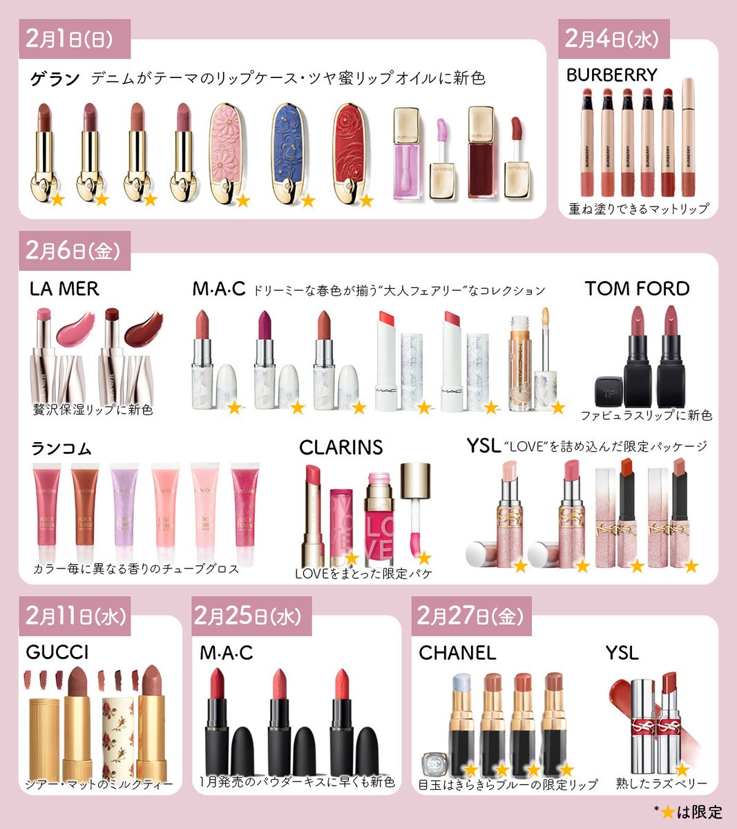 2月発売のデパコスリップまとめ💄 1月に200本以上出てたのに2月も50本