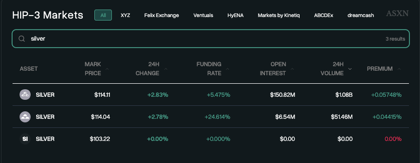 yumi.hl (equity perps era) tweet media