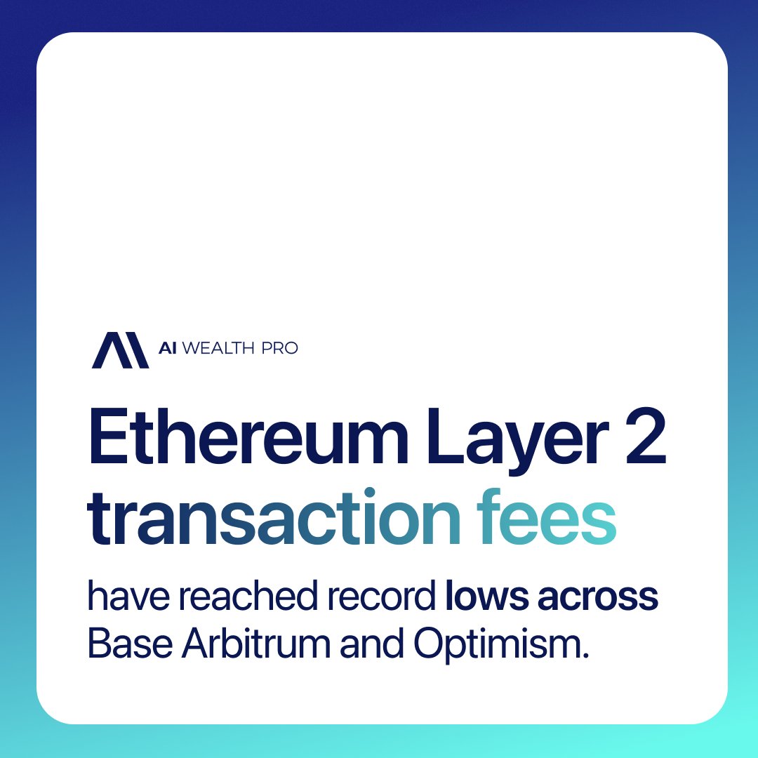 Ethereum Layer 2 transaction fees have reached record lows across Base  Arbitrum and Optimism. Lower costs are improving on chain accessibility. # Ethereum #Layer2 #Scalability #Blockchain