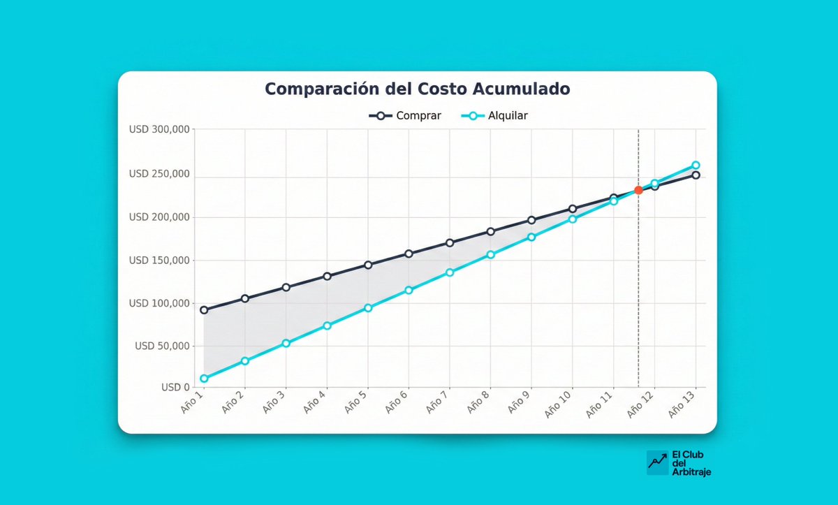 Luis Serrano tweet media
