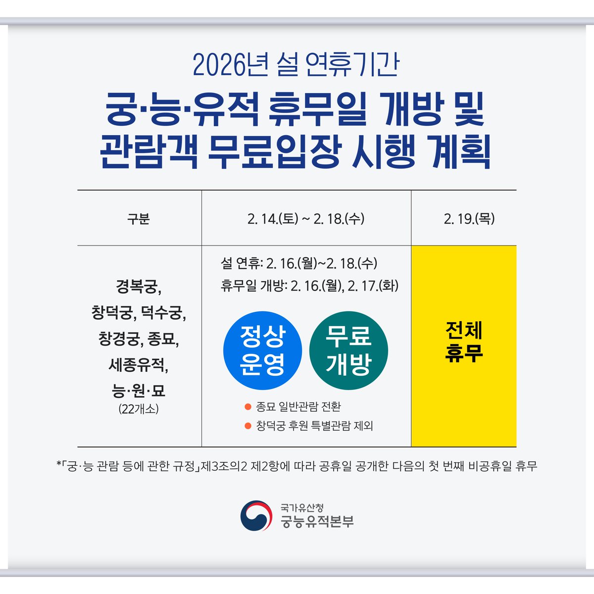 창경궁 tweet media