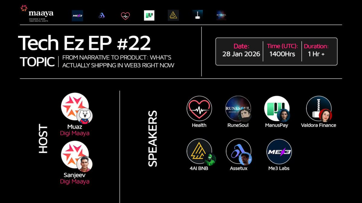 🚨 HAPPENING Today  Tech Ez EP #22 Powered by <a href="/DigiMaaya/">Digi Maaya</a>

TOPIC: From Narrative to Product  What’s actually shipping in WEB3 right now
This episode dives into what real Web3 products are shipping, how adoption is being measured, and where founders should focus in the next 60–90