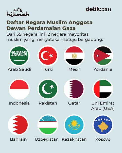 Tau kan maksudnya?  Cuma nettizen kadrun Indonesia yang nge-bela Hamas di Palestina. Padahal kita tidak tahu apa2 soal Gaza. Palestine dan Israel. 👉Jarak kita ribuan kilometer antar benua dan samudra. Negara Muslim yang dekat saja tahu SEJARAH SIAPA ISRAEL. Pemilik SAH tanah air