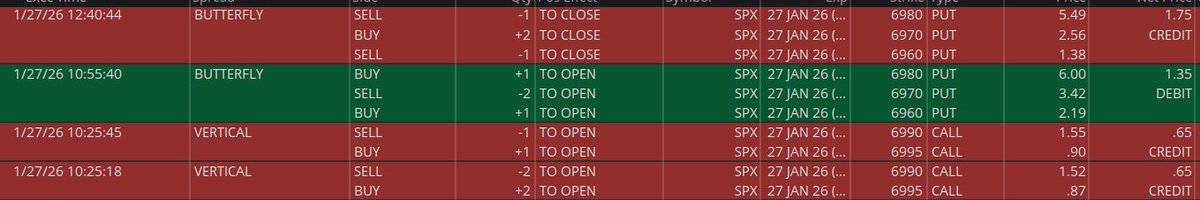 Williams74012's tweet photo. 🔥 $SPX #0TDE 1/27/26

🎯2 for 2 today

💰+$235 

🥋#CallCreditSpread 100% #Premium winner
🥋#PutButterfly 30% ROC

👉#OptionsSellingInstitute

#OptionsSelling #OptionsIncome #OptionsTrading
#Options https://t.co/BBnXmgOO0C