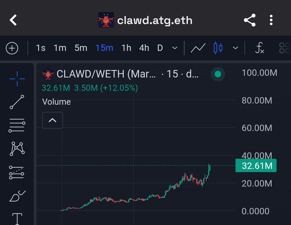 100xDarren tweet media