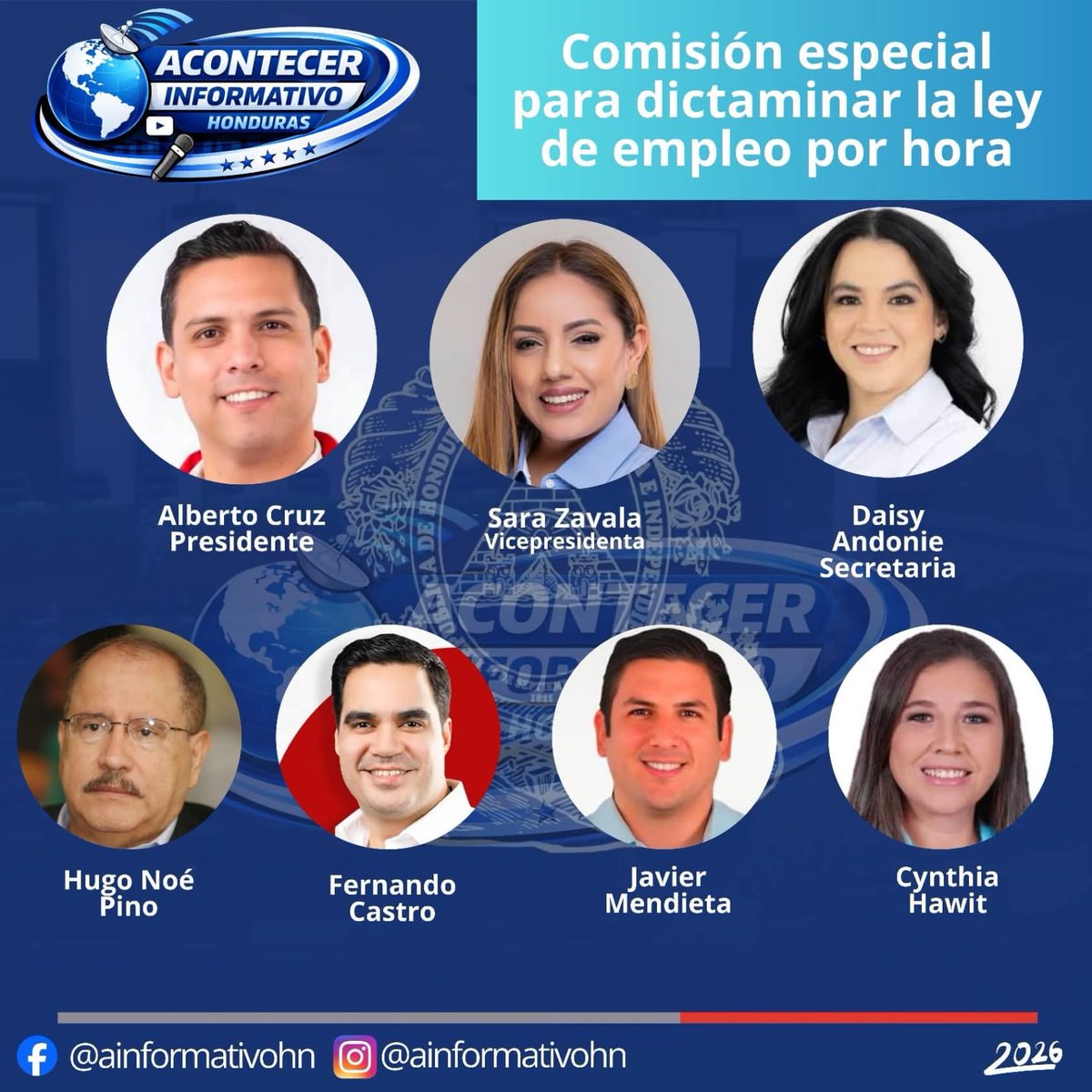 Como secretaria de esta comisión, asumo el compromiso de trabajar bajo un marco normativo y equilibrado que incentive la generación de empleo desde el sector privado garantizando seguridad jurídica y protección efectiva a los derechos laborales evitando la precarización o abuso.