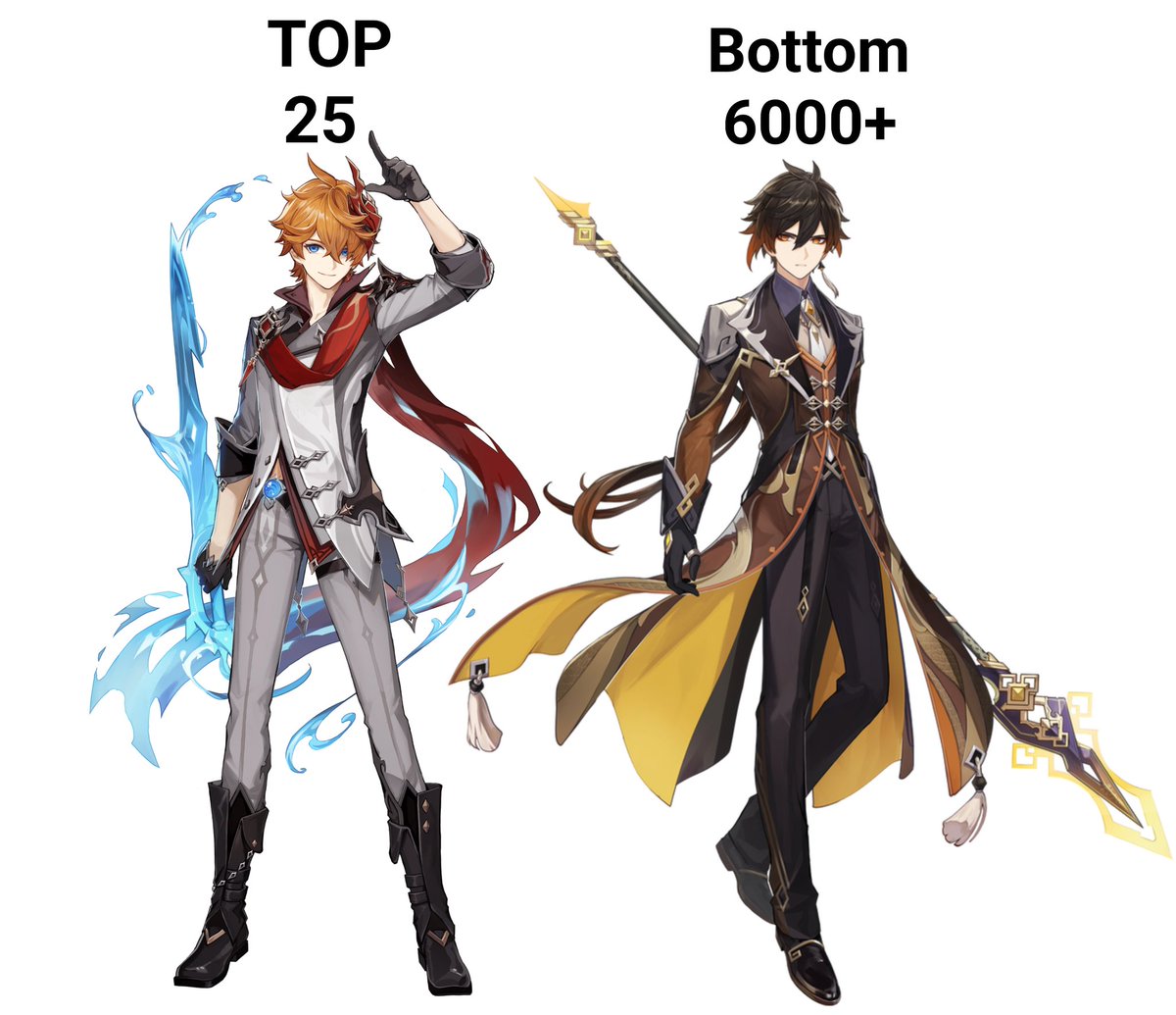 I eat this shot up bro