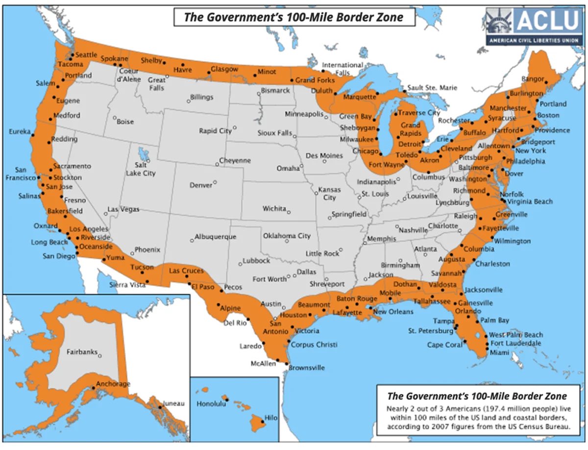 _maxgranger's tweet image. Sending CBP “back to the border” might sound great if you’re someone who doesn’t mind throwing other people under the bus, but consider this: 3/4 of the US population lives in the 100-mile border zone, which includes cities like LA, Chicago, New York…