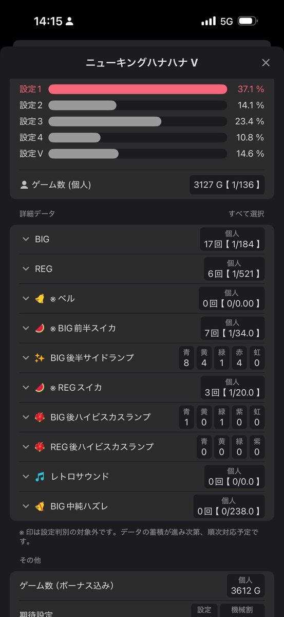 まっきぃー (@1911_takashi) / Posts / X