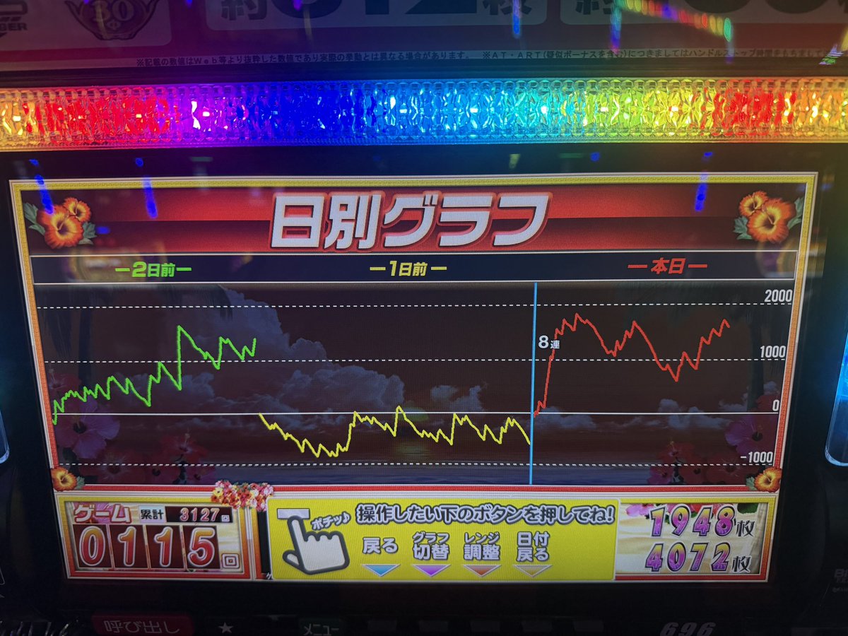 まっきぃー (@1911_takashi) / Posts / X