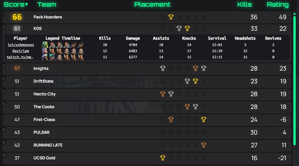 juicy shmooves tweet media