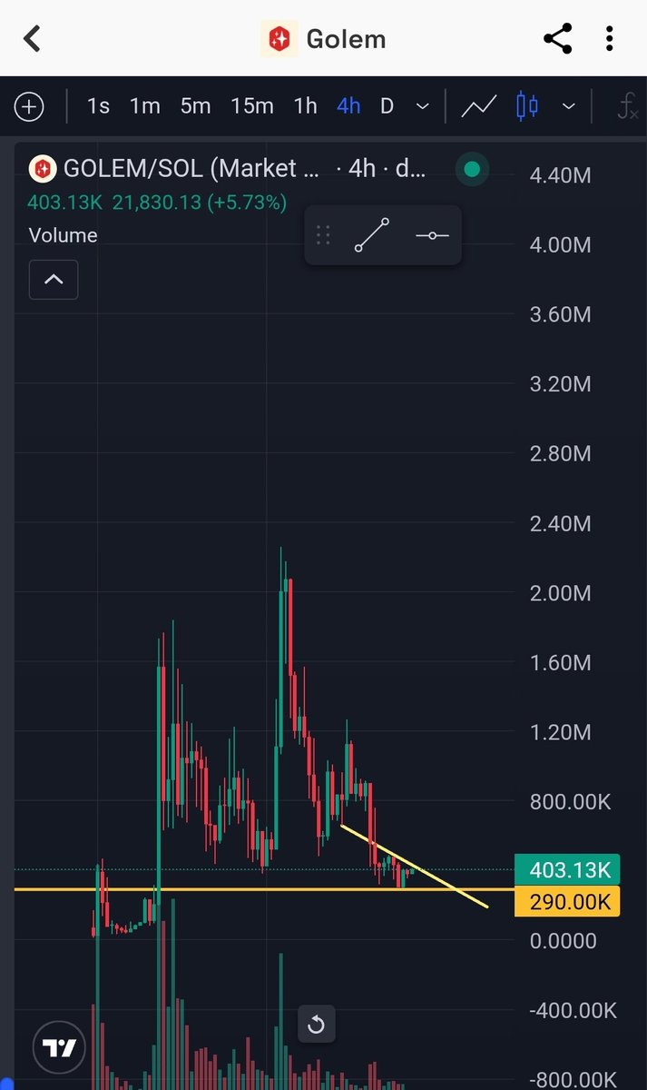 PS.Eth🦇🔊 tweet media