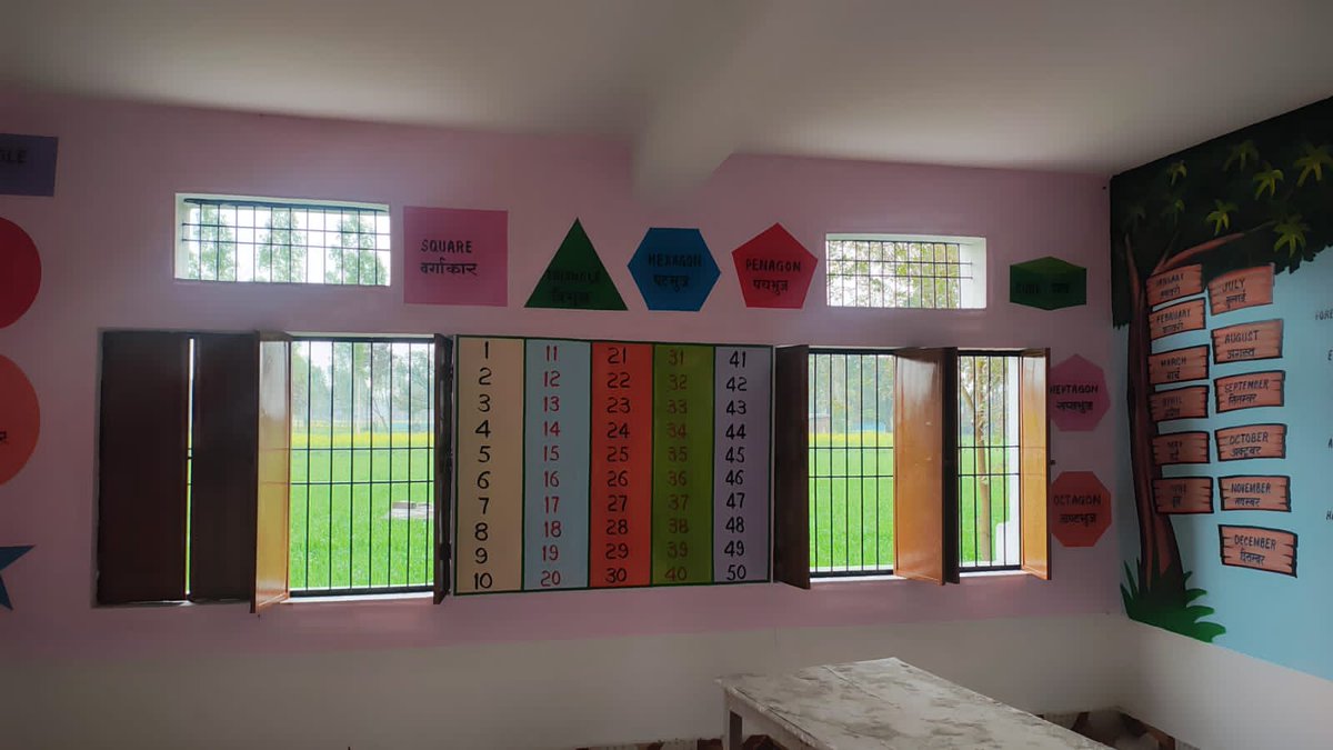 विकासखंड-बेलसर की ग्राम पंचायत-जफरापुर में नवनिर्मित आंगनबाड़ी केंद्र का निर्माण कार्य। #गोण्डा #उत्तरप्रदेश