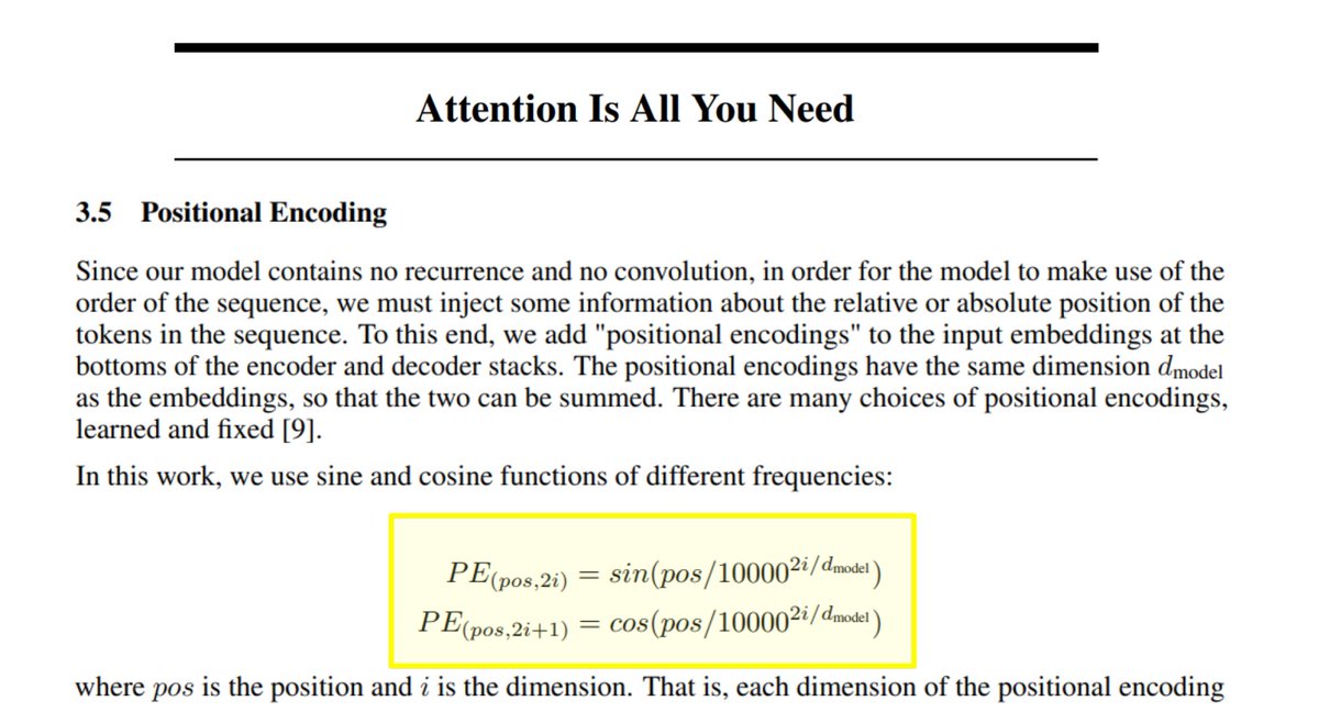 If you used an LLM today, then you used sine and cosine.