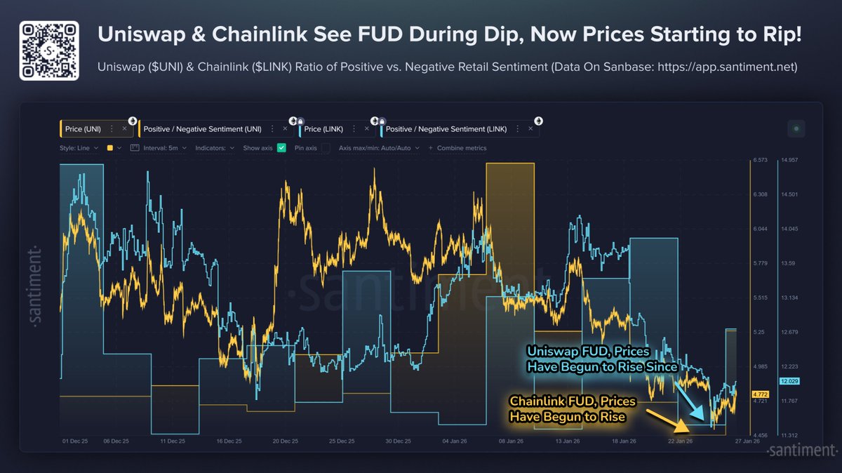 Santiment tweet media