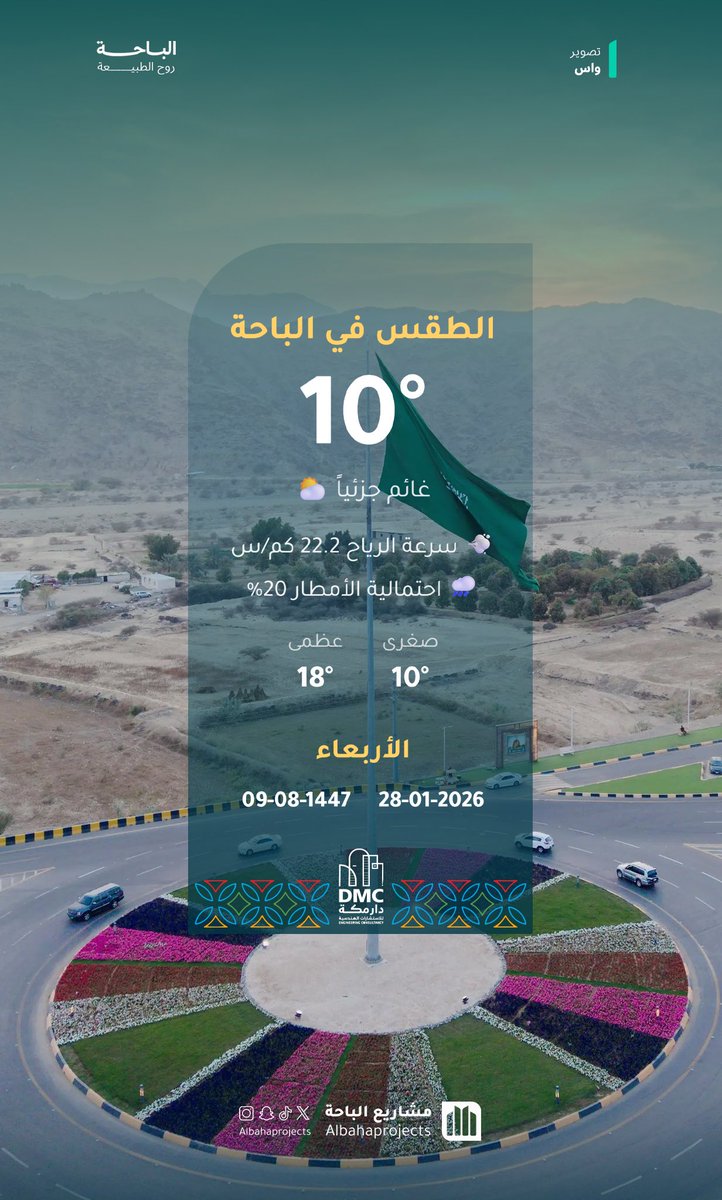 28 - يناير - 2026م
09 - شعبان - 1447هـ

صباح الخير ☀️
-
#مشاريع_الباحة
#تنمية_الباحة_اولاً
