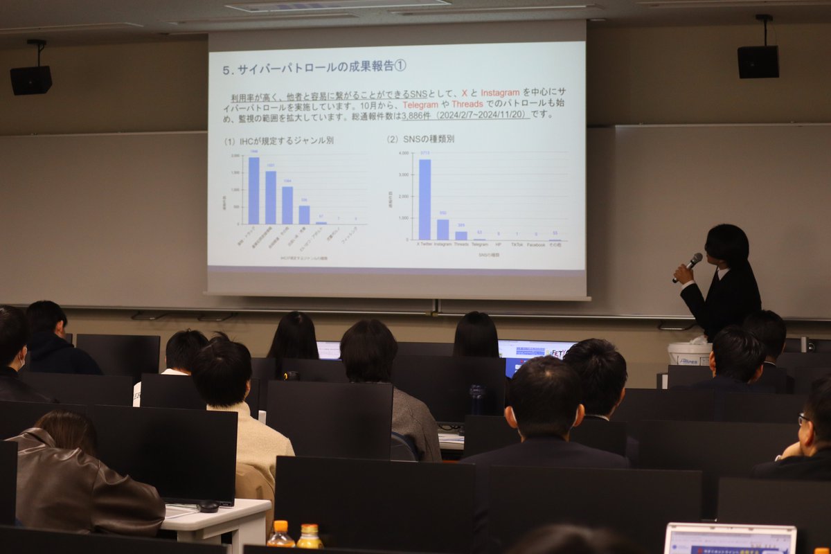 nyushitama's tweet photo. 1/27、多摩サイバー防犯ボラインティアCCPU(樋笠ゼミ)が拓殖大学にて警視庁とサイバー防犯ボラインティア活動の発表を行いました✨#多摩大学 #防犯 #ボランティア #CCPU #闇バイト #樋笠ゼミ #警視庁 #警察署長賞 #防犯ボランティア #多摩市 #サイバー防犯 #経営情報学部 #オープンキャンパス https://t.co/02wTYnmvuQ