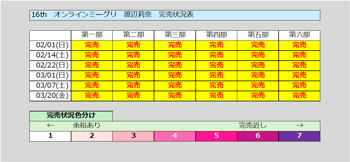 渡辺莉奈さん情報局 tweet media