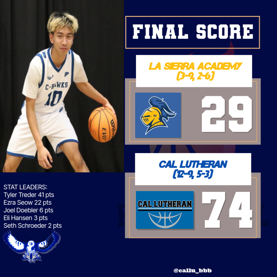 Cal Lutheran HS Boys Basketball tweet media
