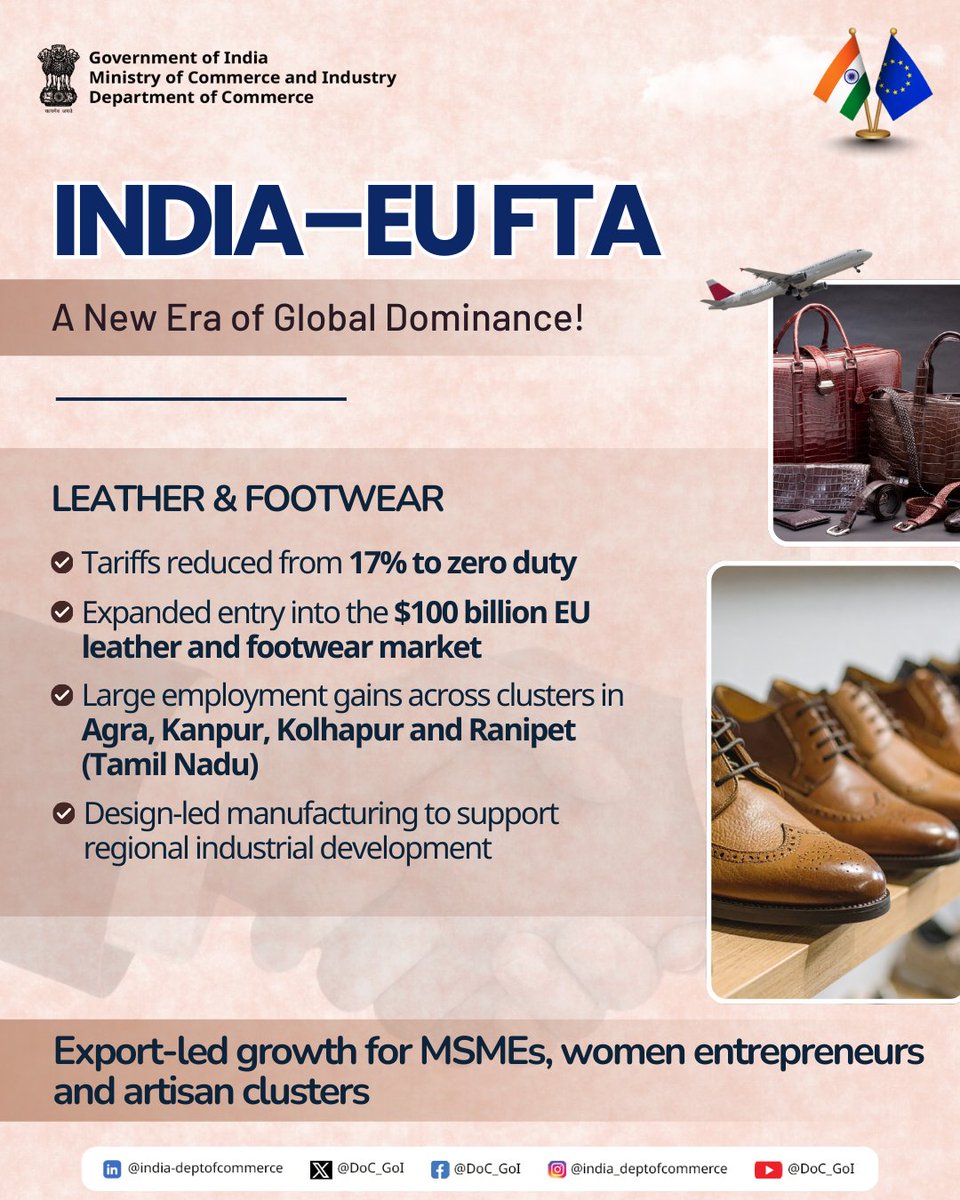 NID_AP's tweet photo. The India–EU FTA is poised to unlock export potential worth ₹6.41 lakh crore, strengthening labour-intensive sectors such as textiles, leather, marine products, gems and jewellery under PM @NarendraModi ji’s leadership. #IndiaEUTradeDeal https://t.co/iM1OdHuIwZ