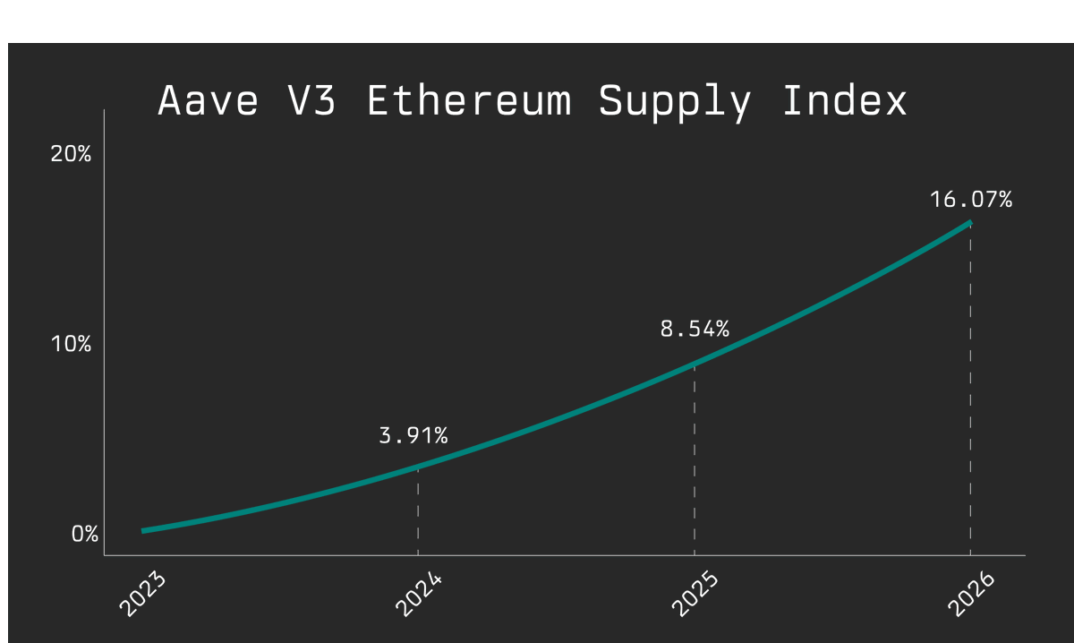 Andrew Schmidt tweet media