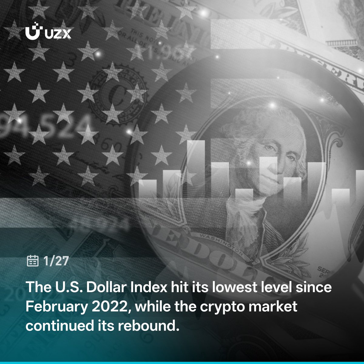 ⚡️#UZX BREAKING NEWS #USDT #Crypto The U.S. Dollar Index hit its lowest  level since February 2022, while the crypto market continued its rebound.