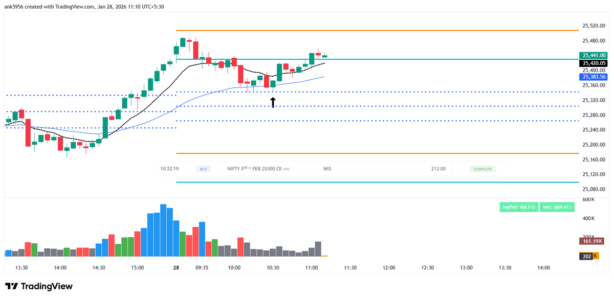 Ankur Patel tweet media