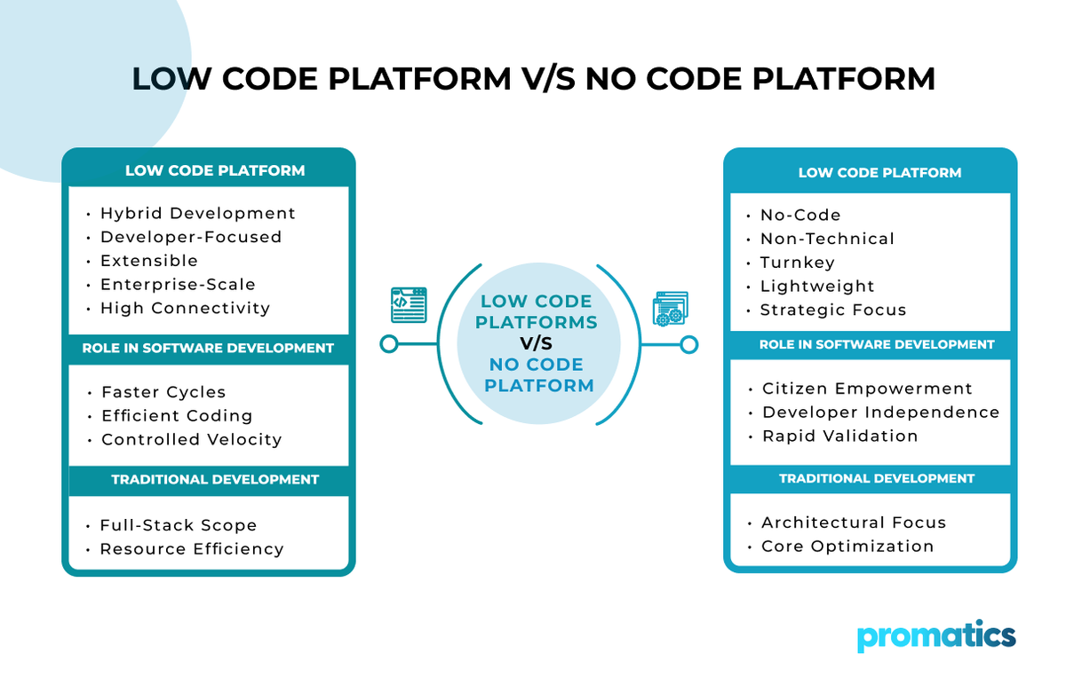 Promatics tweet media
