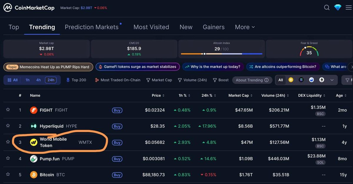Xangle Intern tweet media