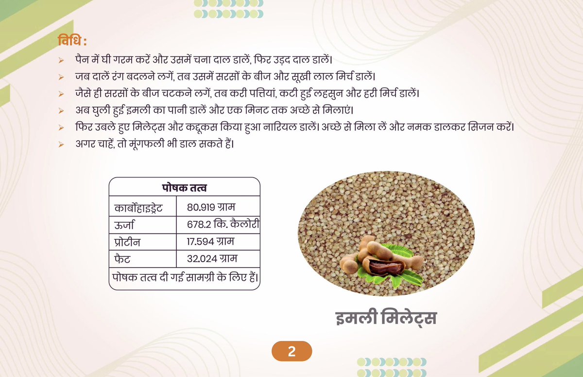 इमली मिलेट्स: स्वाद के साथ सेहत भी!
पौष्टिक, हल्का और मिलेट्स से भरपूर यह रेसिपी पोषण के प्रति जागरूकता बढ़ाने का एक छोटा प्रयास है।
#PoshanAbhiyaan के साथ जुड़ें और पौष्टिक भोजन को अपनी थाली का हिस्सा बनाएं। 🌾🍽️ 

#PoshanAbhiyaan #ChandigarhAdministration #MilletsForHealth