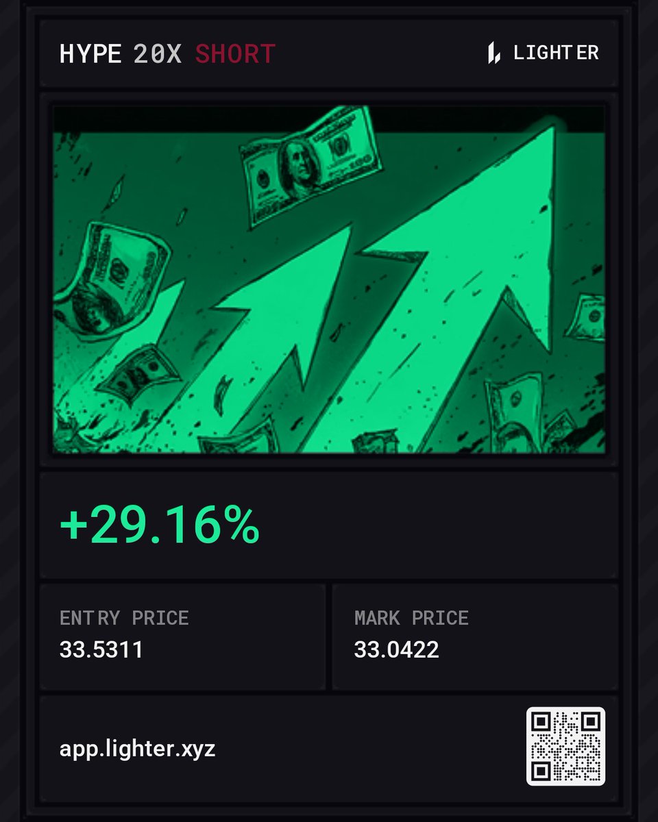 I AM SHORT $HYPE WITH MY ENTIRE PORTFOLIO... GENERATIONAL SHORT OPPORTUNITY 

LIQUIDATION PRICE $60
DIPERLIQUID TO ZERO