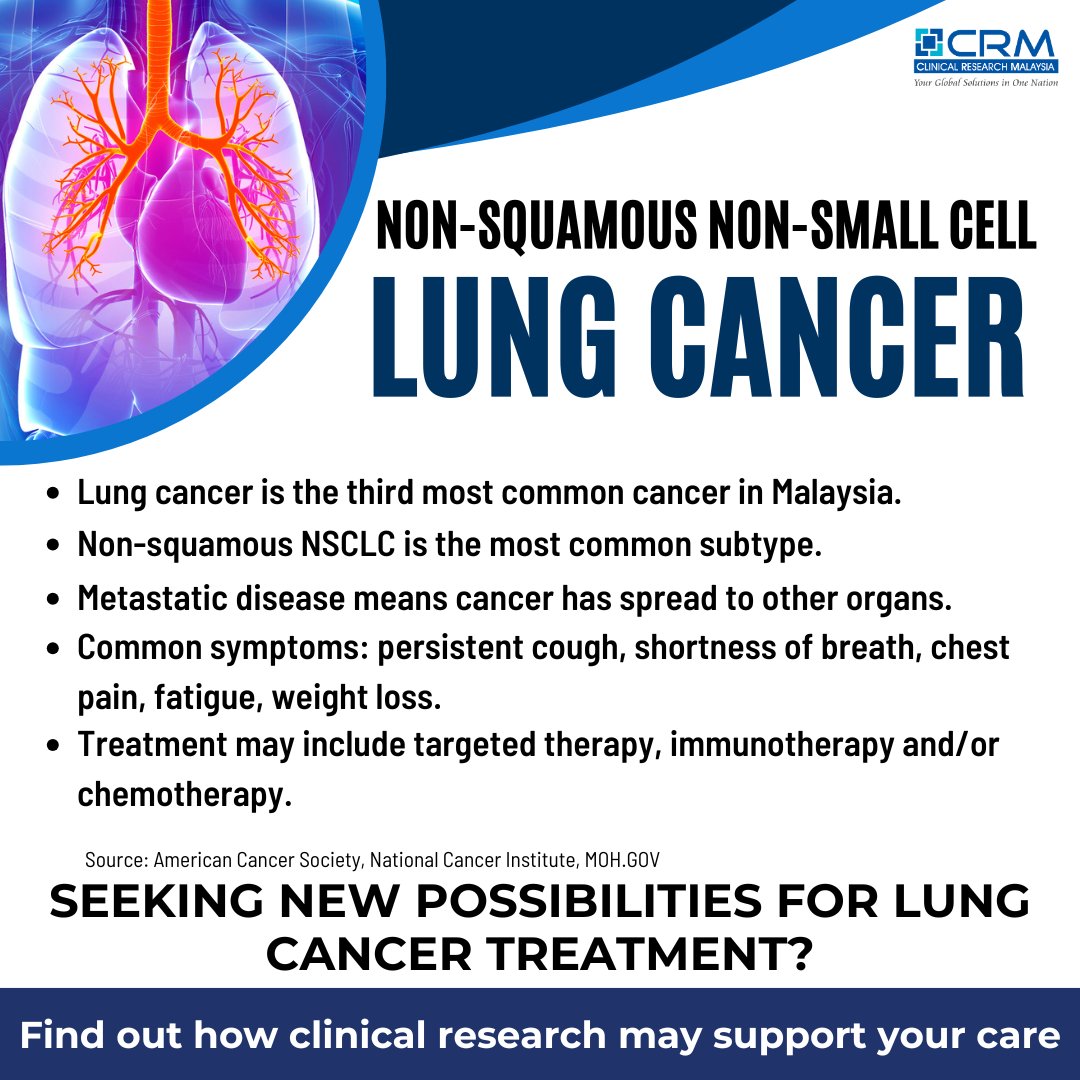 We are looking for patients with Non-Squamous Non-Small Cell Lung Cancer condition. Visit the link below if you are interested to partake in our clinical trial!

facts.clinicalresearch.my/condition/canc…

#findaclinicaltrial #clinicalresearchmy #nonsquamousnsclc #nonsquamousnonsmallcelllungcancer