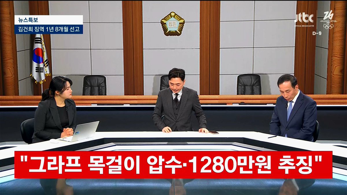 개발원조 수백억, 주가조작 등등을 모두 
풀어주면서 고작 천만원 추징하는 게
준엄한 판결인 척 쇼를 하는 
이번 1심 재판부는 완벽한 내란옹호에 가까움.

.