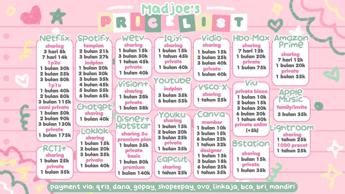 𝓜adjoe | netflix canva apprem #zonauang tweet media