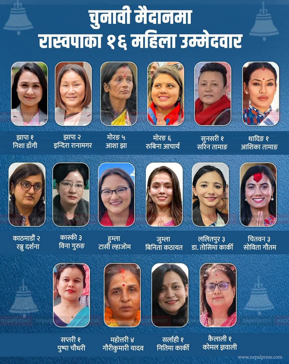 जय घण्टी🔔